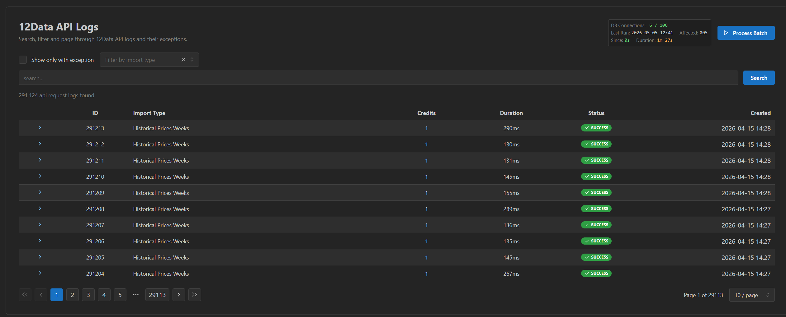 API call log