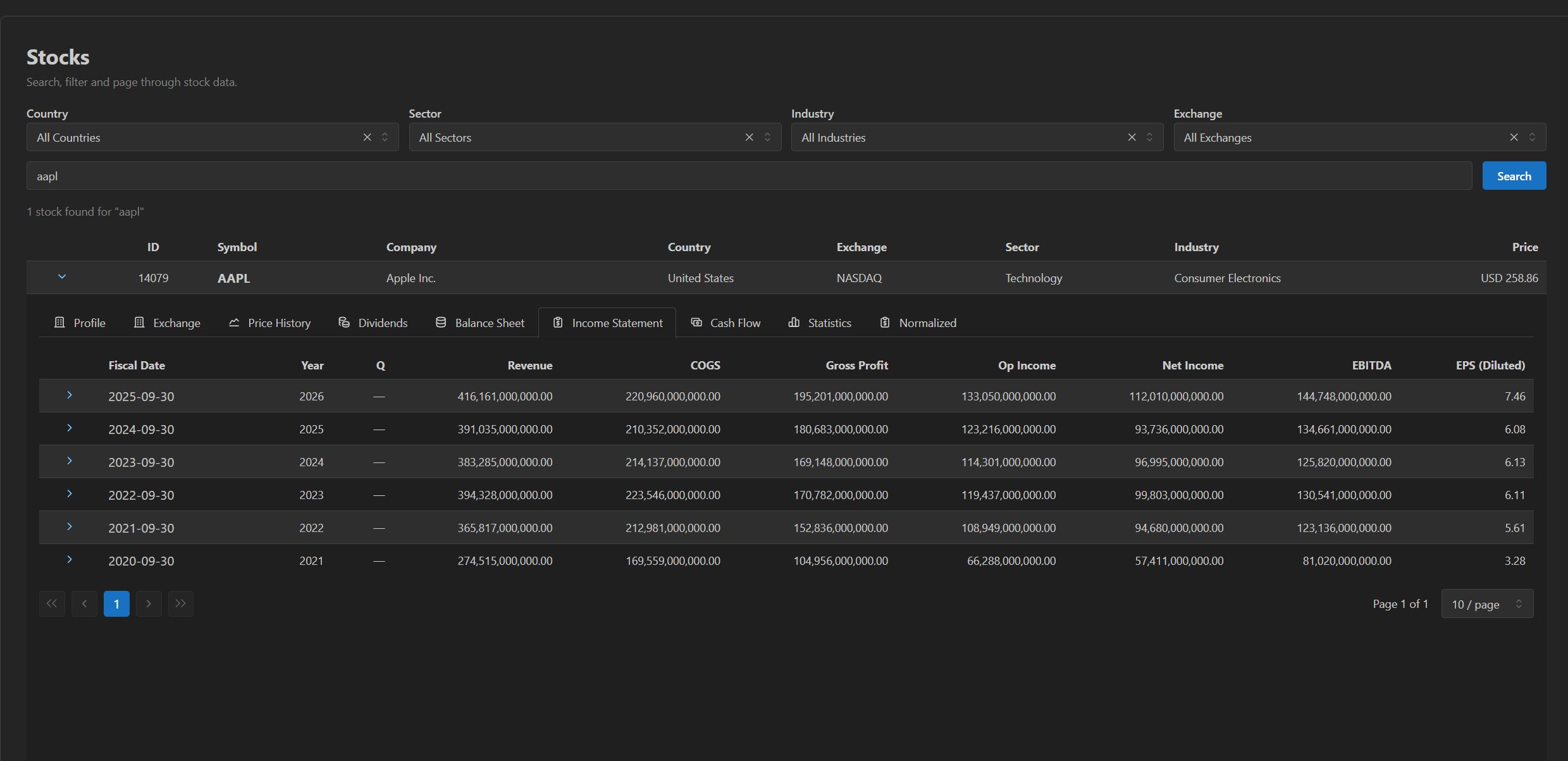 Income statement history