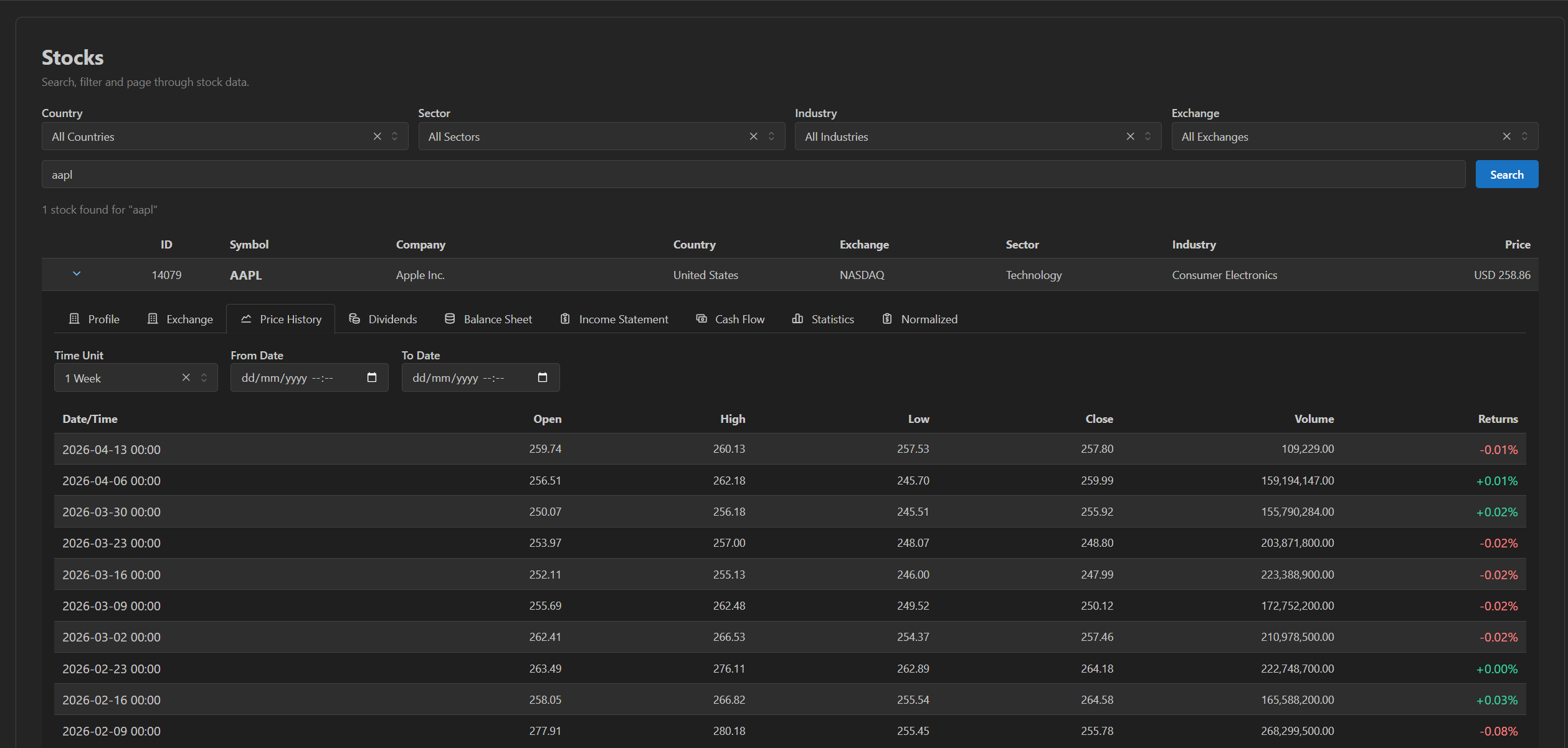 Price history tab