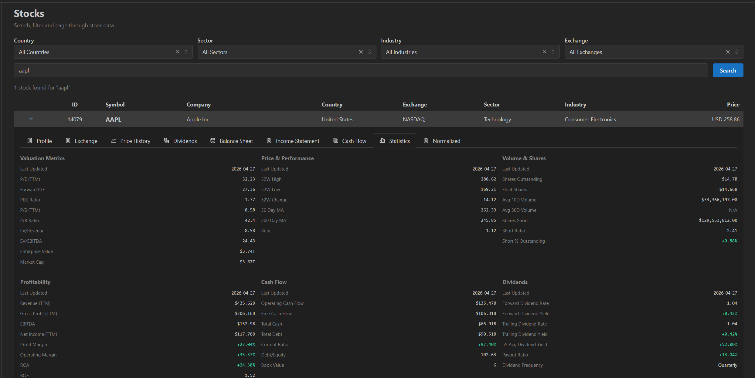 Statistics snapshot